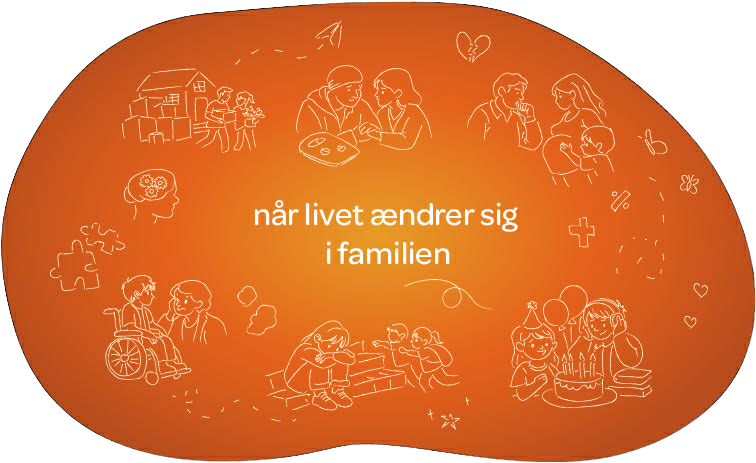 Et billede, der illustrerer virksomhedens vision om et samlet univers, hvor der tilbydes redskaber til et væld af forskellige specifikke situationer - både de gode og svære.

Konkret ses der i midten citatet "Når livet ændrer sig i familien", som er omringet af flere illustrationer, der repræsenterer forskellige situationer